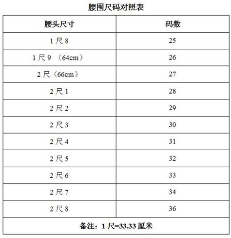 155cm是多少尺